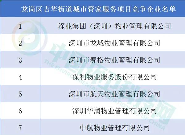 15天259億！廣東省“城市大管家”項目年底大爆發(fā)！